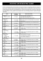 Предварительный просмотр 28 страницы LG LMS1533 Owner'S Manual