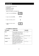 Предварительный просмотр 54 страницы LG LMS1533 Owner'S Manual