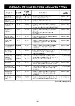 Предварительный просмотр 65 страницы LG LMS1533 Owner'S Manual