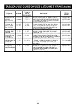 Предварительный просмотр 66 страницы LG LMS1533 Owner'S Manual