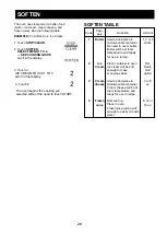 Preview for 20 page of LG LMS1573SS Owner'S Manual