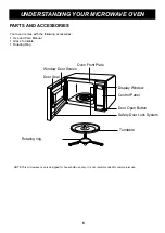 Предварительный просмотр 6 страницы LG LMS1641SB Owner'S Manual