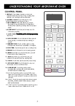 Предварительный просмотр 7 страницы LG LMS1641SB Owner'S Manual