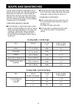 Предварительный просмотр 27 страницы LG LMS1641SB Owner'S Manual