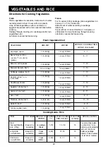 Предварительный просмотр 28 страницы LG LMS1641SB Owner'S Manual