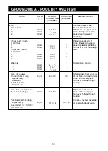 Предварительный просмотр 30 страницы LG LMS1641SB Owner'S Manual