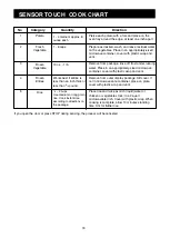 Предварительный просмотр 33 страницы LG LMS1641SB Owner'S Manual