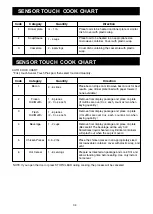 Предварительный просмотр 34 страницы LG LMS1641SB Owner'S Manual