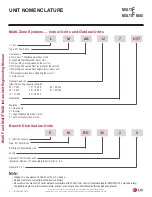 Preview for 6 page of LG LMU18CHV Engineering Manual