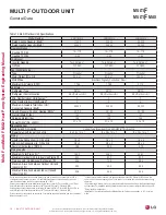 Preview for 18 page of LG LMU18CHV Engineering Manual