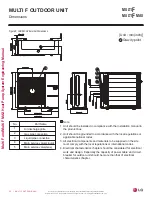 Preview for 22 page of LG LMU18CHV Engineering Manual