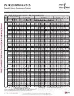 Preview for 26 page of LG LMU18CHV Engineering Manual