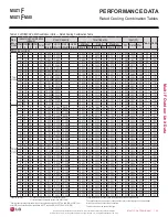 Preview for 29 page of LG LMU18CHV Engineering Manual