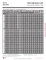 Preview for 37 page of LG LMU18CHV Engineering Manual