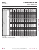 Preview for 39 page of LG LMU18CHV Engineering Manual