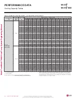 Preview for 40 page of LG LMU18CHV Engineering Manual