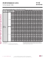 Preview for 42 page of LG LMU18CHV Engineering Manual