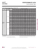 Preview for 43 page of LG LMU18CHV Engineering Manual