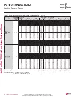 Preview for 44 page of LG LMU18CHV Engineering Manual