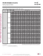 Preview for 270 page of LG LMU18CHV Engineering Manual