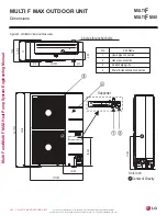 Preview for 292 page of LG LMU18CHV Engineering Manual