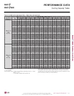 Preview for 311 page of LG LMU18CHV Engineering Manual