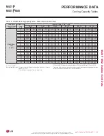 Preview for 315 page of LG LMU18CHV Engineering Manual