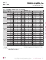 Preview for 321 page of LG LMU18CHV Engineering Manual