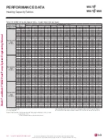 Preview for 322 page of LG LMU18CHV Engineering Manual