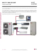 Preview for 332 page of LG LMU18CHV Engineering Manual