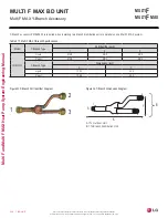 Preview for 338 page of LG LMU18CHV Engineering Manual