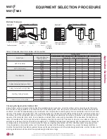 Preview for 343 page of LG LMU18CHV Engineering Manual