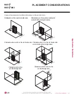 Preview for 357 page of LG LMU18CHV Engineering Manual