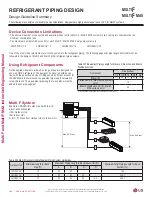 Preview for 360 page of LG LMU18CHV Engineering Manual