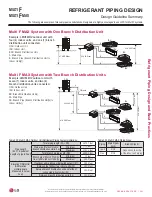 Preview for 361 page of LG LMU18CHV Engineering Manual