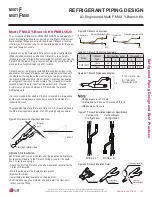 Preview for 363 page of LG LMU18CHV Engineering Manual