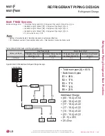 Preview for 365 page of LG LMU18CHV Engineering Manual