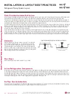 Preview for 368 page of LG LMU18CHV Engineering Manual