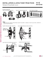 Preview for 370 page of LG LMU18CHV Engineering Manual