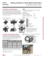 Preview for 371 page of LG LMU18CHV Engineering Manual