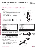 Preview for 372 page of LG LMU18CHV Engineering Manual