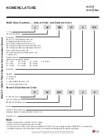 Preview for 8 page of LG LMU18CHV Installation Manual