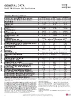 Preview for 14 page of LG LMU18CHV Installation Manual