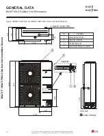 Preview for 16 page of LG LMU18CHV Installation Manual