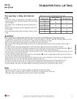 Preview for 19 page of LG LMU18CHV Installation Manual