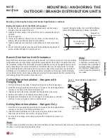 Preview for 31 page of LG LMU18CHV Installation Manual