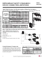 Preview for 36 page of LG LMU18CHV Installation Manual