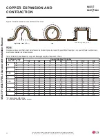 Preview for 40 page of LG LMU18CHV Installation Manual