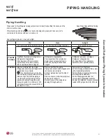 Preview for 41 page of LG LMU18CHV Installation Manual