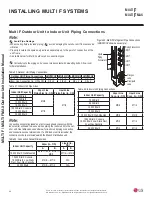 Preview for 48 page of LG LMU18CHV Installation Manual